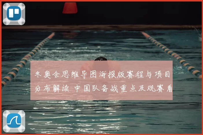 冬奥会思维导图海报版赛程与项目分布解读 中国队备战重点及观赛看点